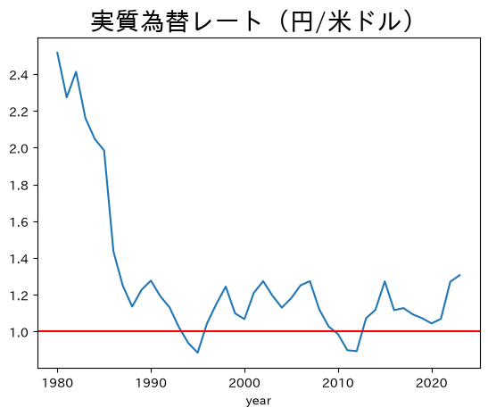 _images/3c756012891aa4d38e4a131e9dbd013d0bbc6f2dff3df7998aaf37da6afb50fd.png