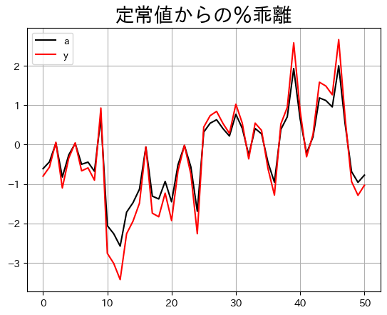 _images/5a0374f9a001a0d76214f8a0403a7c960efc851022a5224322b4c0501c40fafd.png