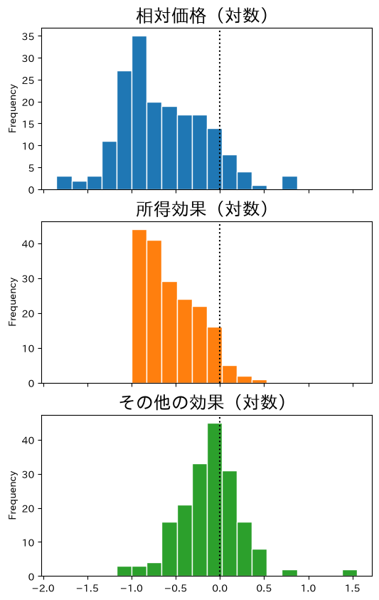 _images/67f2703bd29aef22e33490acd61af51741d64dc3974cddb5e4cd64e340f0261d.png