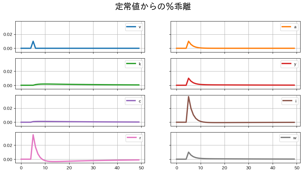 _images/6873b13fc577788c45484c5690932bb374bf199355fdfdb9a9c371a6aa636191.png