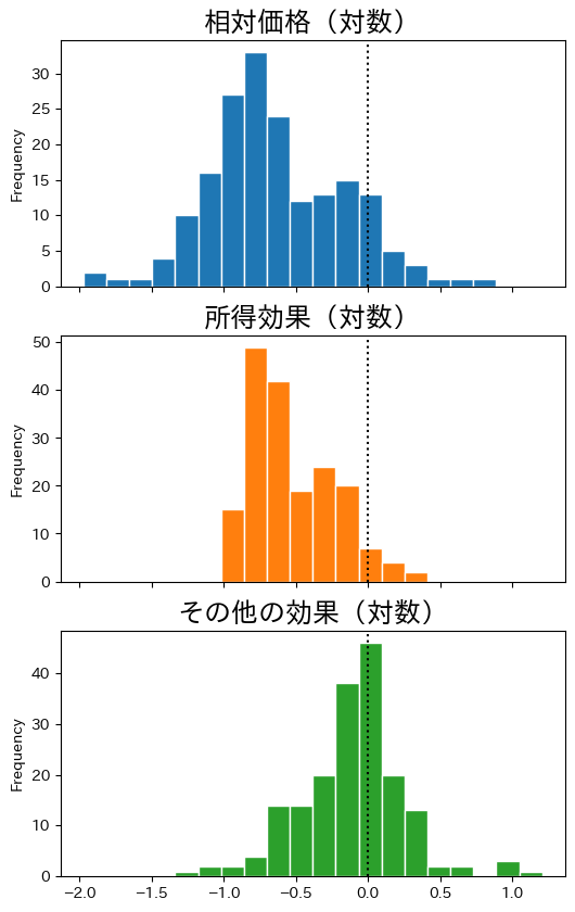 _images/86377613e1caf6f8fc93fa933701f9ddeef2856ccbd4b4226c59f2e15d536870.png