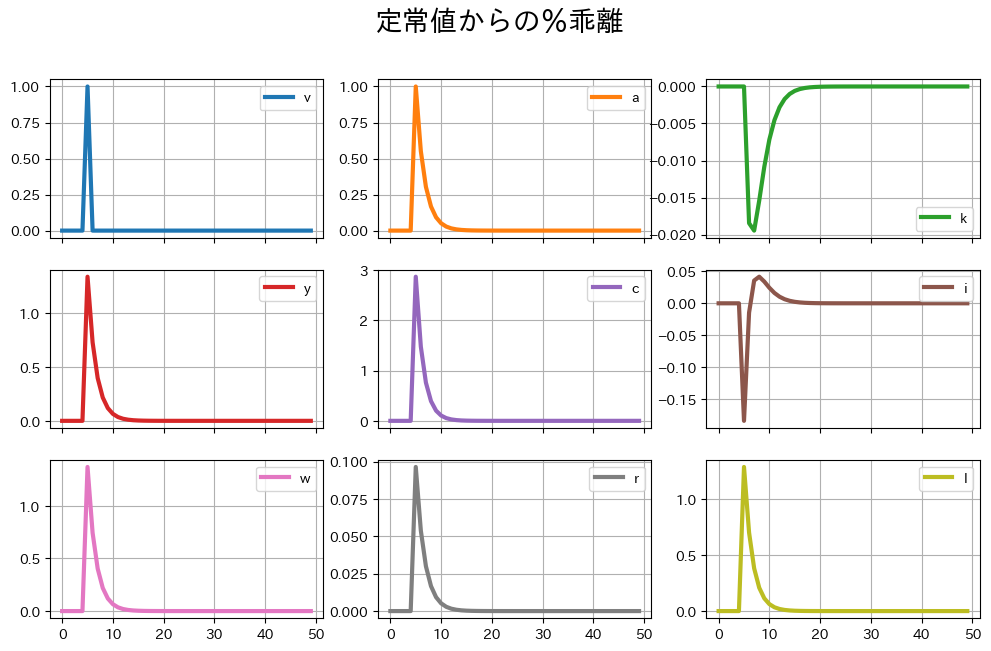 _images/8854dc53a477aab36dd20680f4921b037b7188c640037821dfe2b3c57e4e0368.png