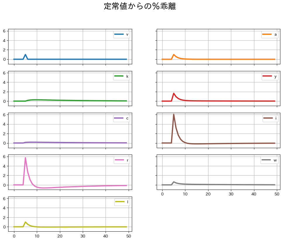 _images/9df24d7cf9471c896717183e6b9abccf8acd73e1d887602af5cef47082a94dde.png