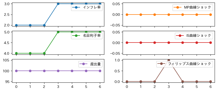 _images/bcd7f03ddd504b88899d211559802415c519b8a4af699de70c4f4547aedb9927.png