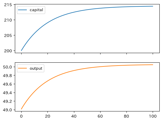 _images/c455cfd4d5fa1206bb59c72c22f511ab14f89ad92b2e7b8de23e9f461f0103d5.png