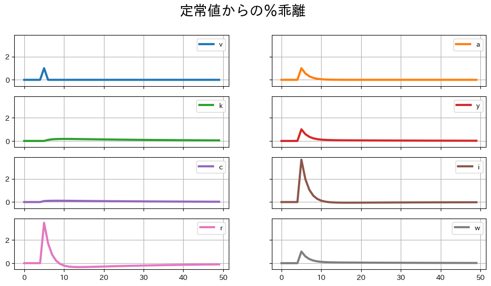 _images/ca6257e26b314d75157156fd9035aad64679a9377c223599a53d7cd2e3bacbfd.png