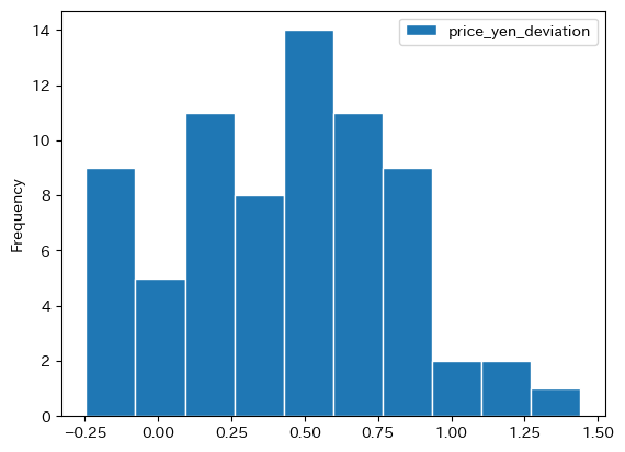 _images/d75a063d4dc06154ab17a0cadb0463e5b4f7bd1722f61cf160947856fb739d9c.png