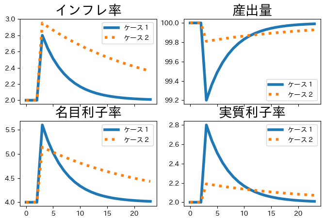 _images/dd00fa2c15051a43bbadb13695b8db664332311c88d9f6da8bd6396c141a87d9.png
